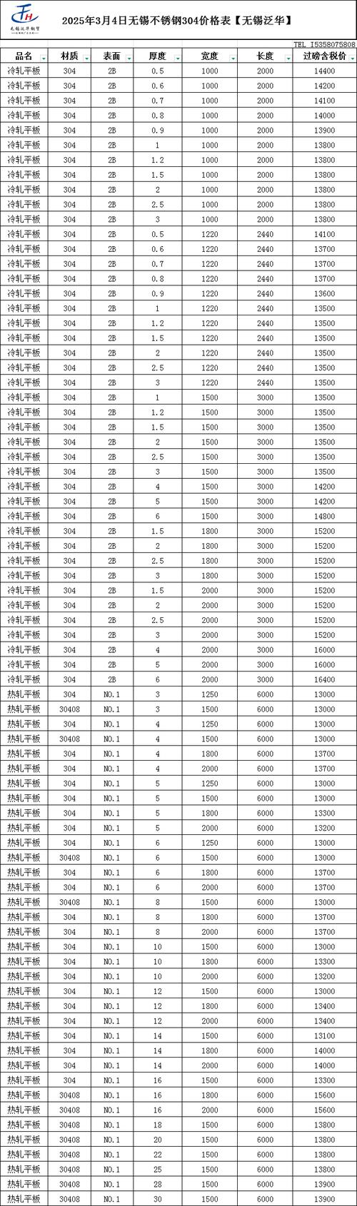 電路板維修價(jià)格表2023，電路板維修多少錢